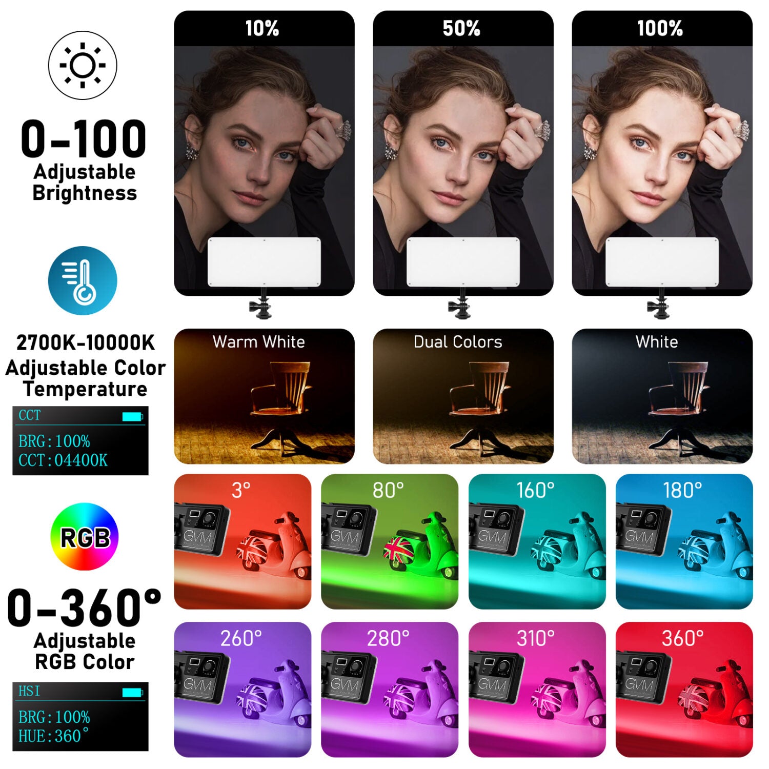 GVM RGB20W On-Camera RGB & Bi-color LED Video Light 2-Light Kit Set with Bluetooth App Control & Power Supplies - mylensball