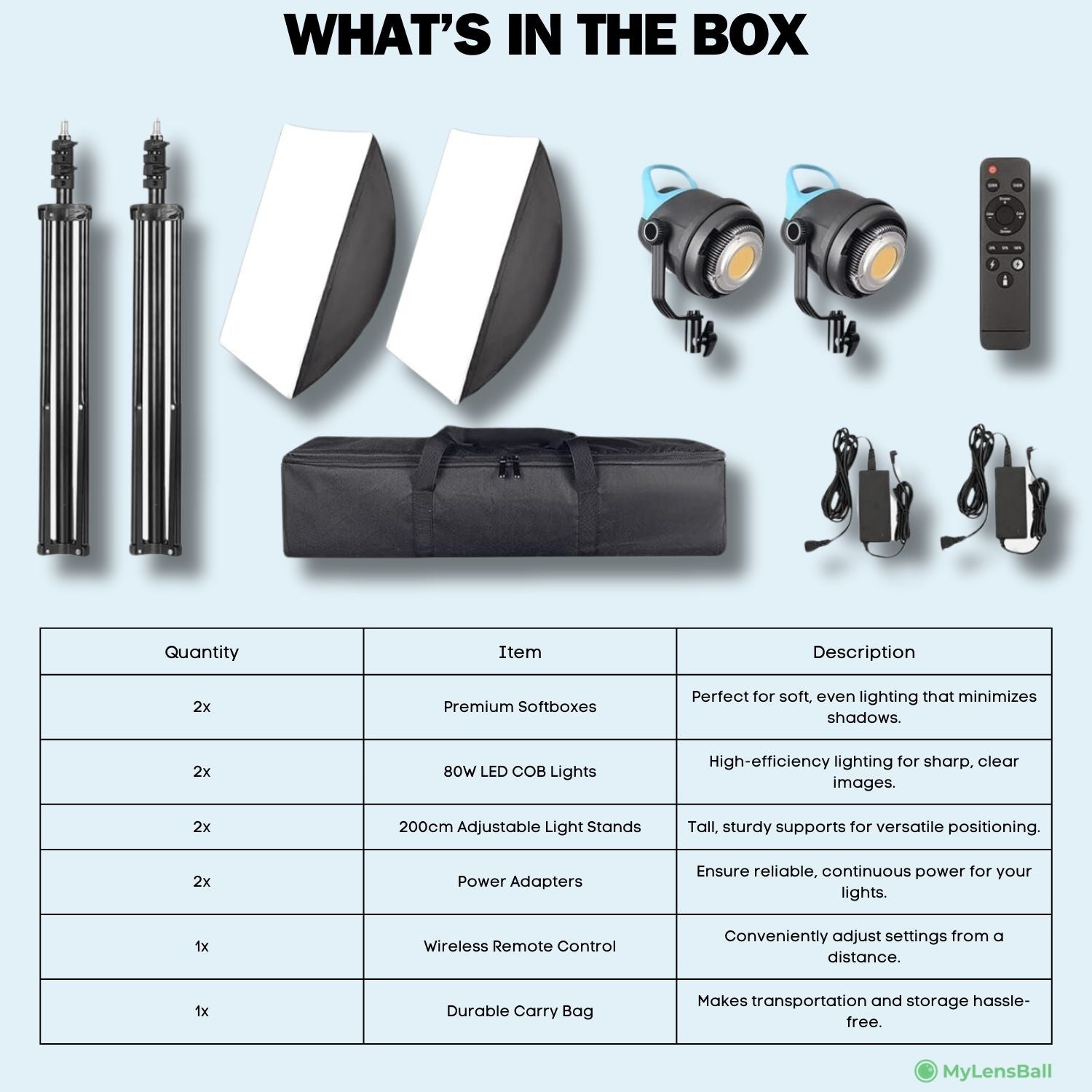 ProFlex Twin 80W Softbox Lighting Kit: Bi-Colour Dimmable LED COB Studio Lights, Bowens Mount, Remote - mylensball.com.au