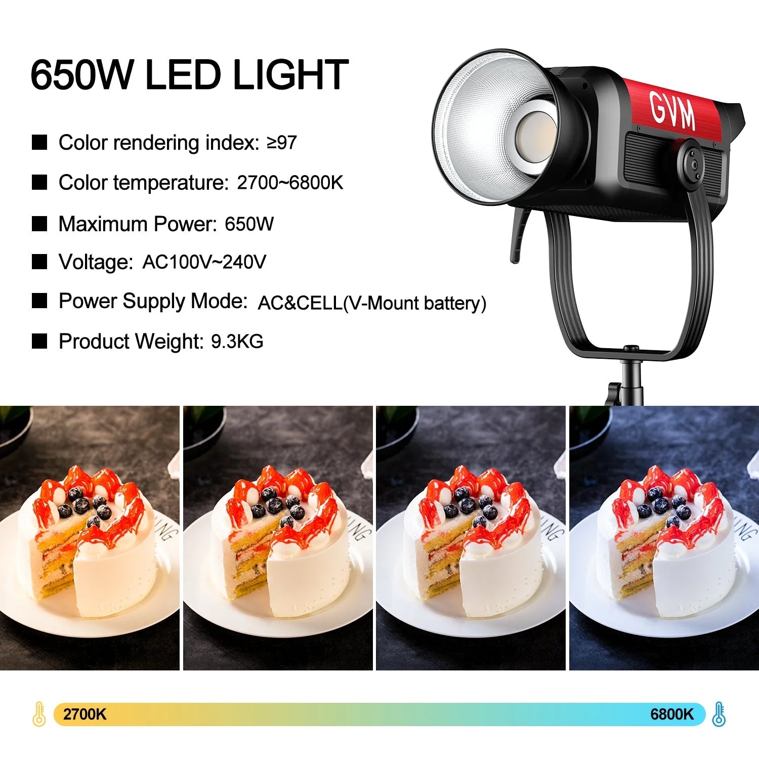 GVM-PRO-SD650B COB - Bi-Color LED Monolight - mylensball.com.au