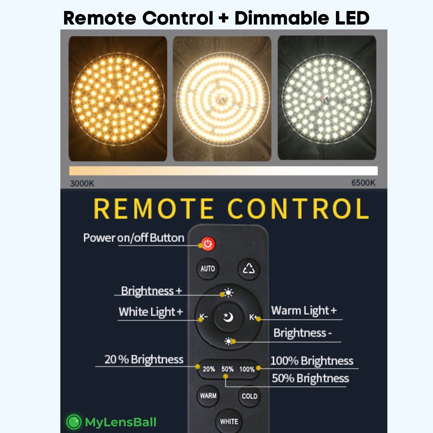 Pro LED Softbox Lighting Kit-(Twin Box Design) - mylensball.com.au